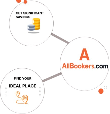 allbookers