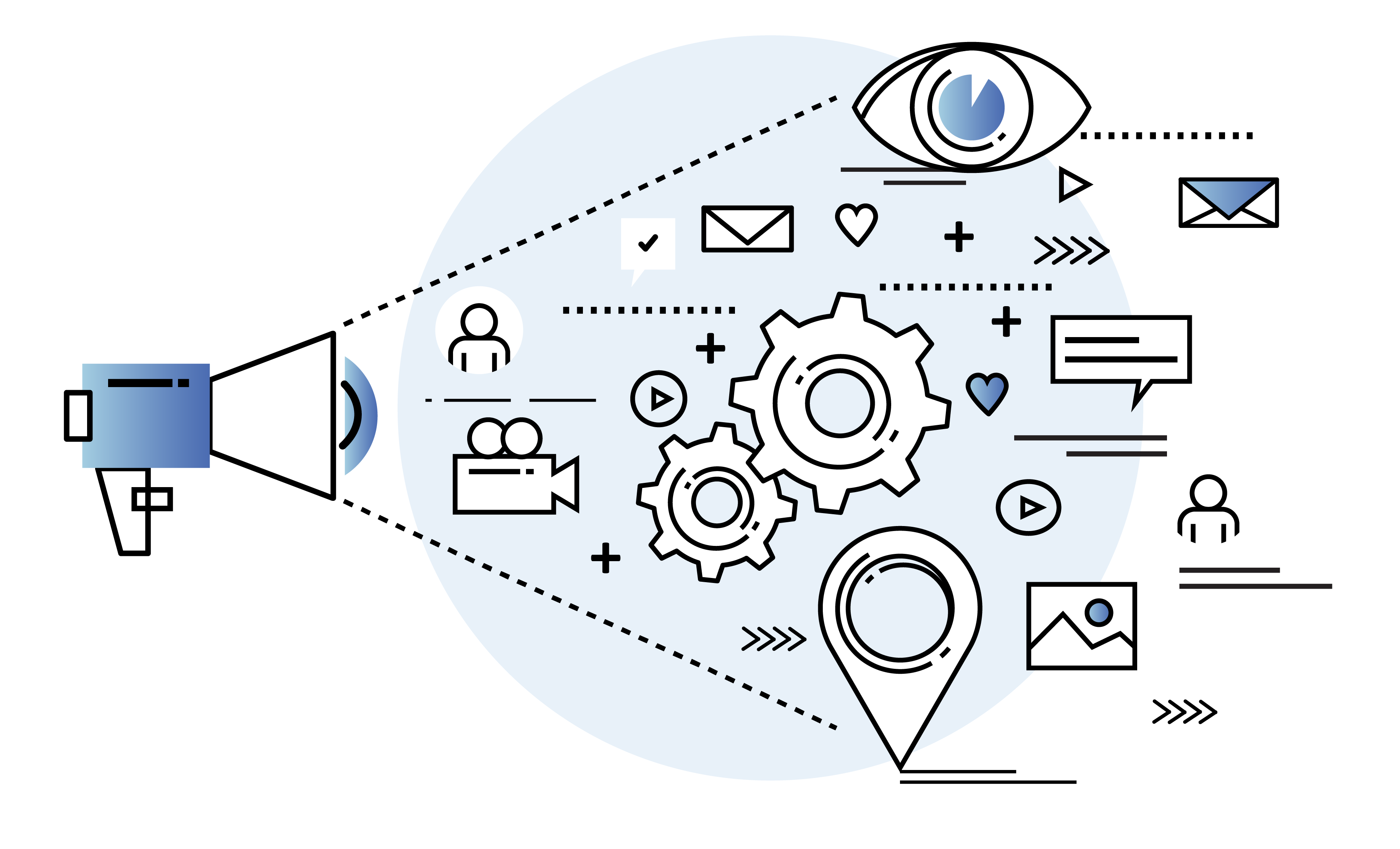 Marketing Intermedia